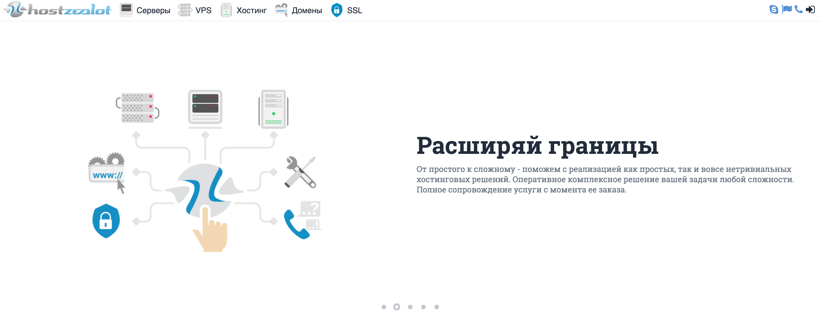 Запуск нового сайта hostzealot.ru
