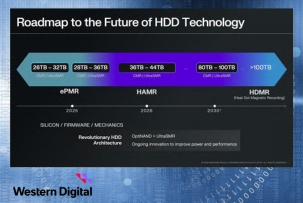 Western Digital готовится к выпуску HAMR-дисков на 44 ТБ в 2026 году