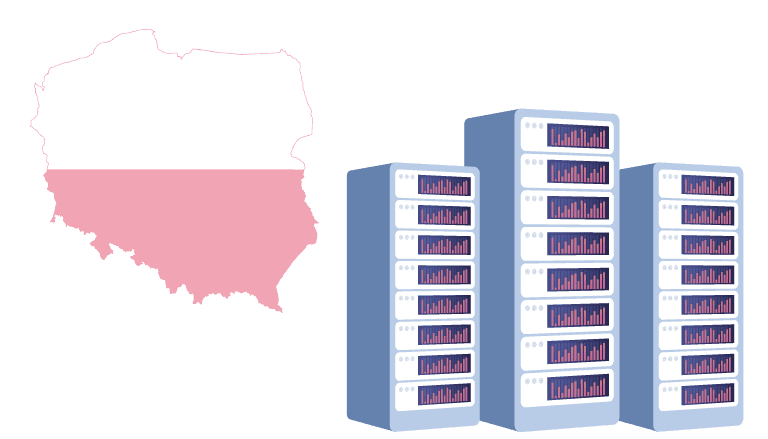 Выделенный сервер в Польше