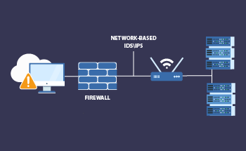 Что такое IPS/IDS и где применяется