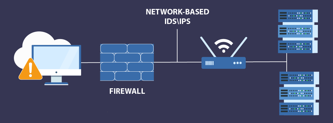 Что такое IPS/IDS и где применяется